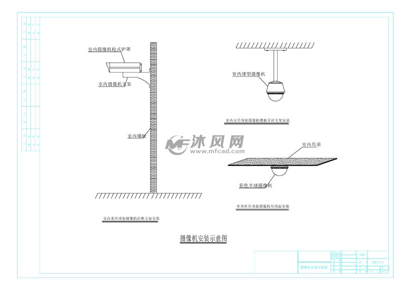 摄像机安装示意图