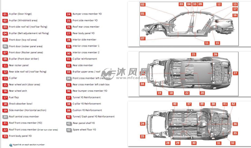 volvo xc90白车身断面 乘用车图纸 沐风网