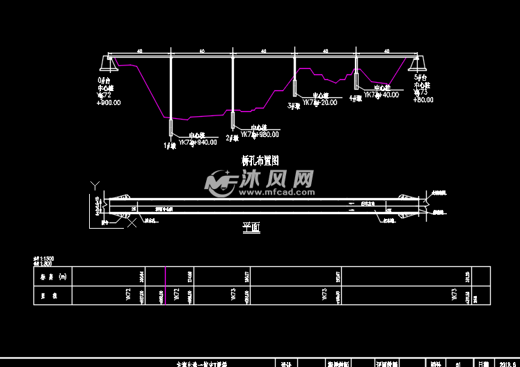 t型梁桥结构设计