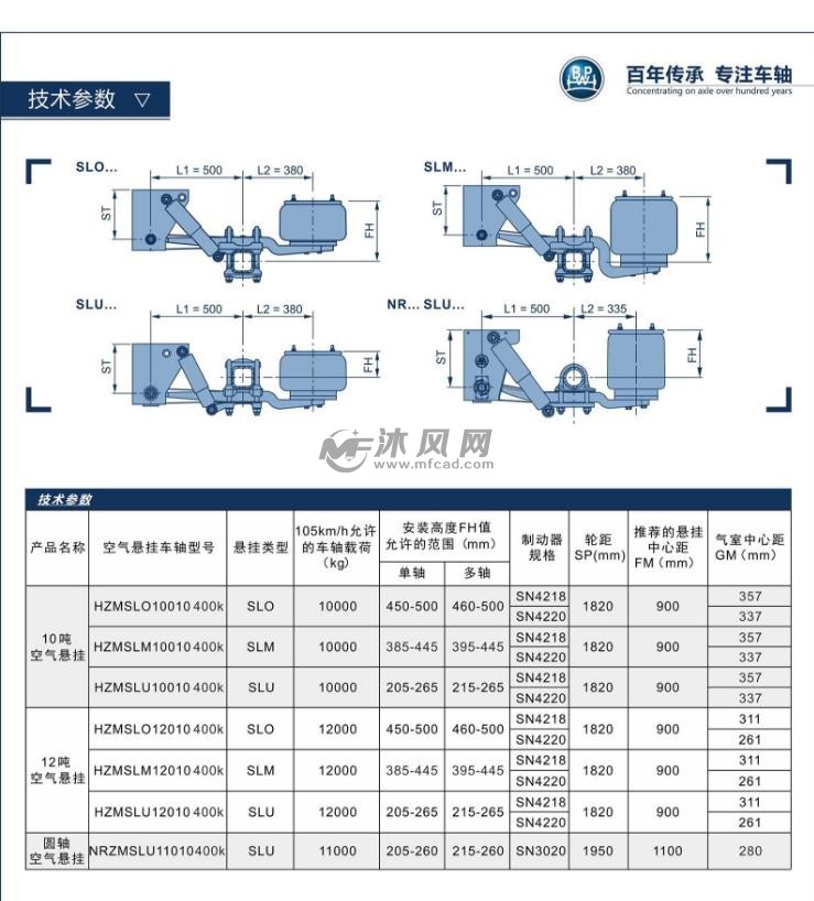 bpw车桥和空气悬挂