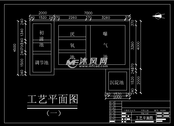 某养猪场废水处理工程