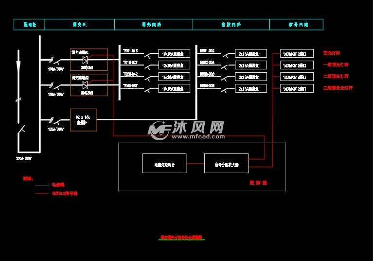 学校报告厅影音室会议室系统弱电cad