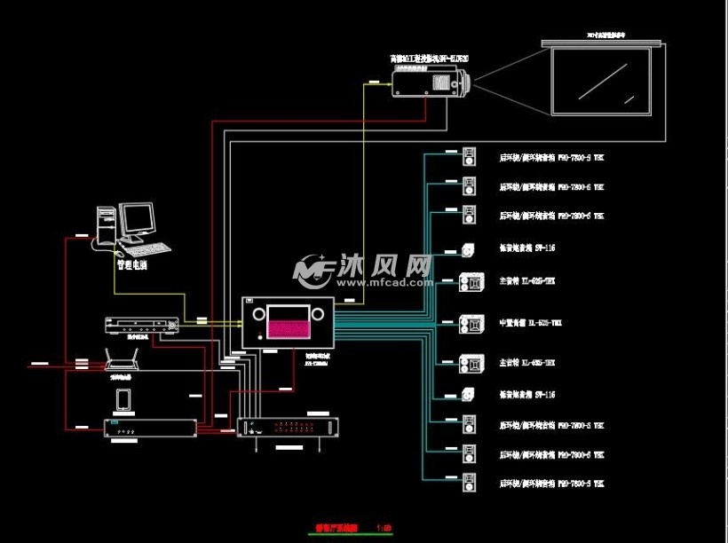 学校报告厅影音室会议室系统弱电cad