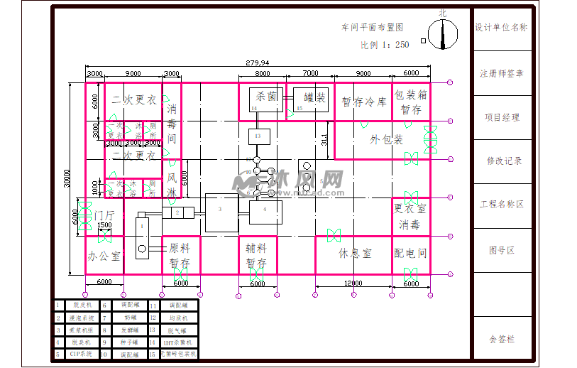 车间布置图