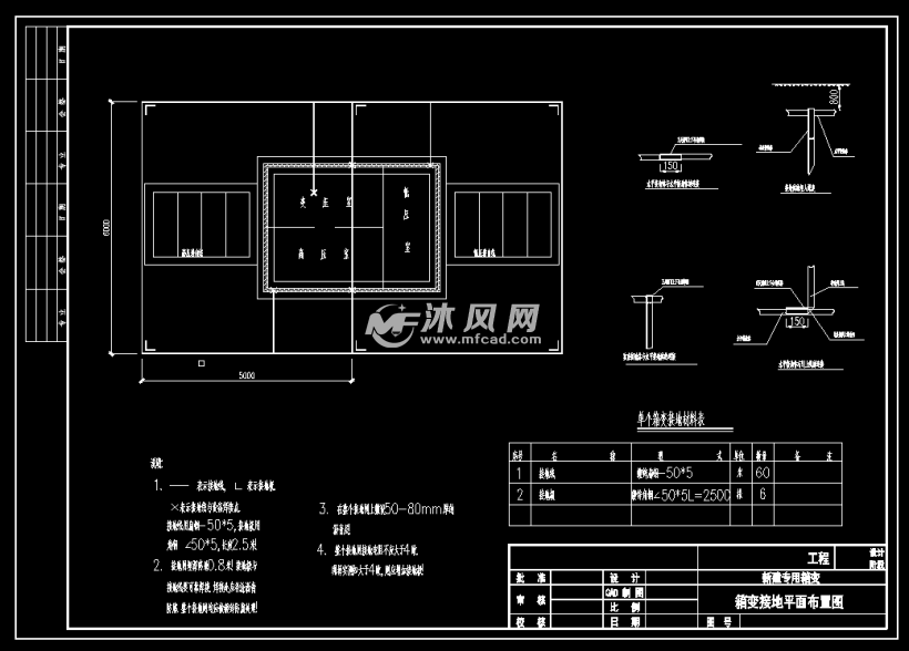 电缆井箱变基础环网柜基础