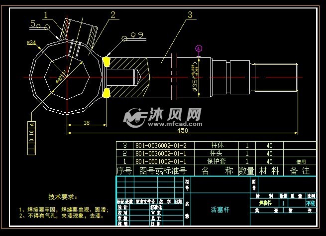 活塞杆