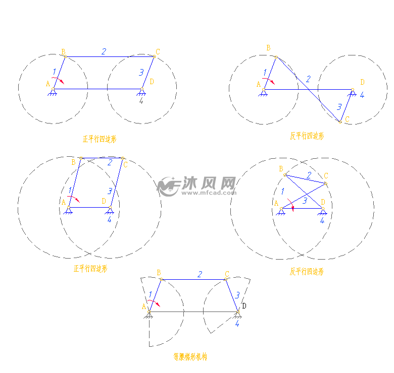 机械原理四杆机构介绍图纸