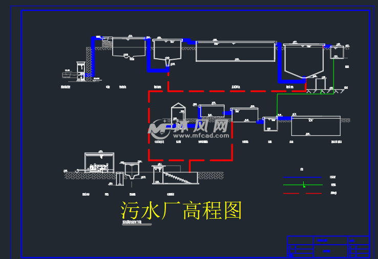 某城区排水工程(aao工艺处理达标)设计