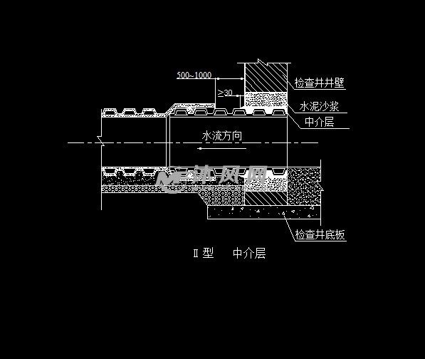 双壁波纹管管道基础,接口大样 - 结构图纸 - 沐风网