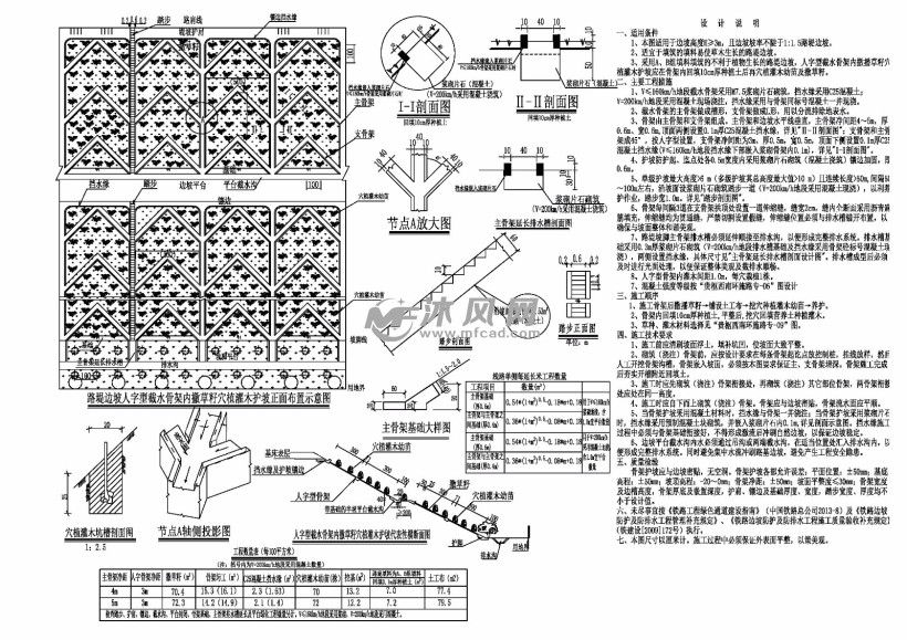 骨架护坡设计图