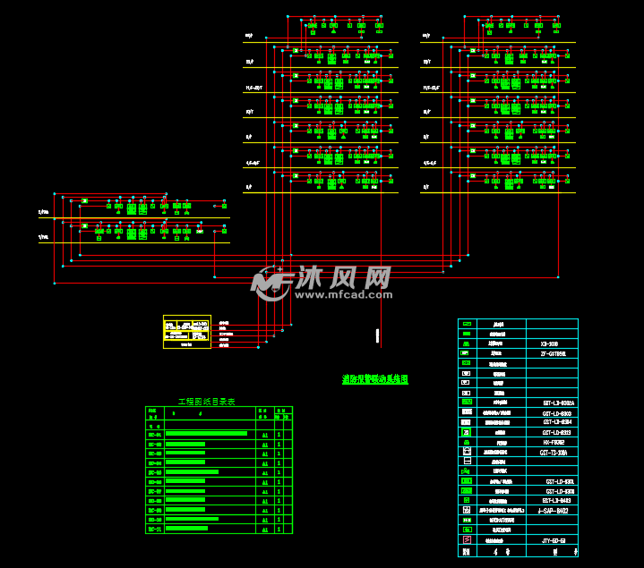 消防报警联动系统图