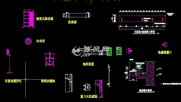 环境工程CAD图块v图纸6模图纸铝代号图片