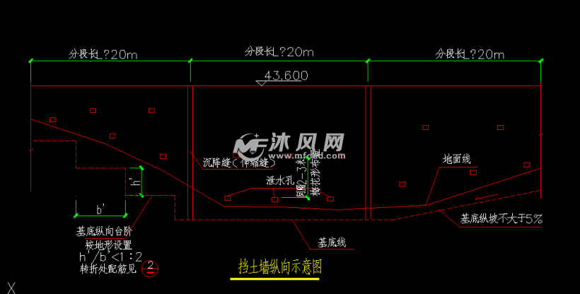 纵向示意图