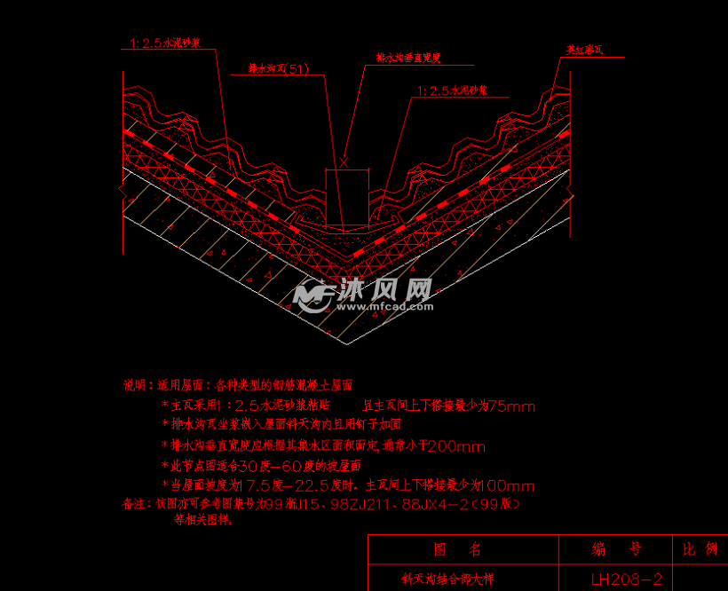 常见的英红彩瓦屋面及坡屋面节点做法图纸