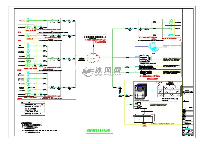 某市高铁站全套智能化系统设计图纸