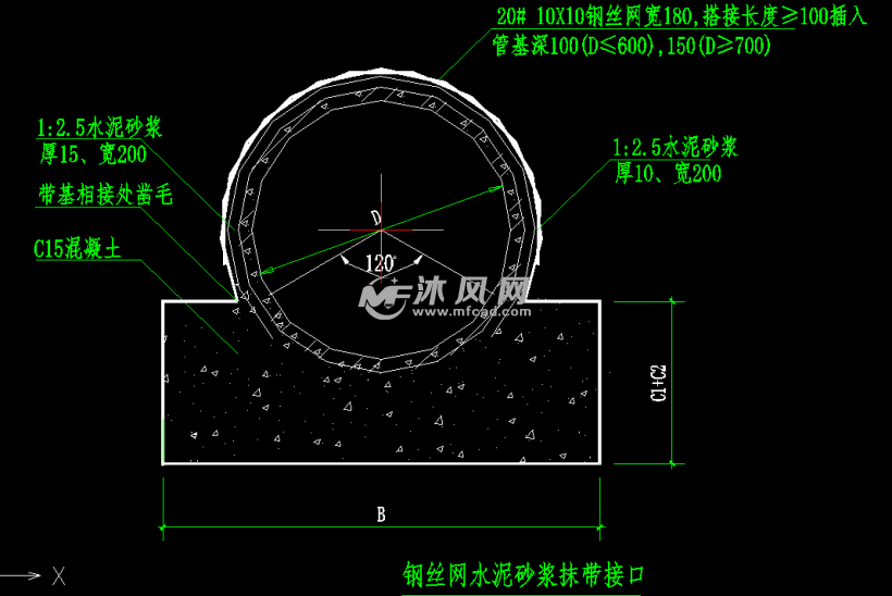 钢丝网水泥砂浆抹带接口