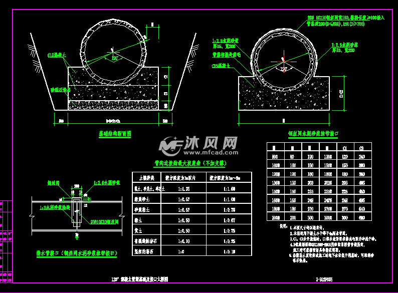 城市道路排水120°混凝土管道基础及接口图纸