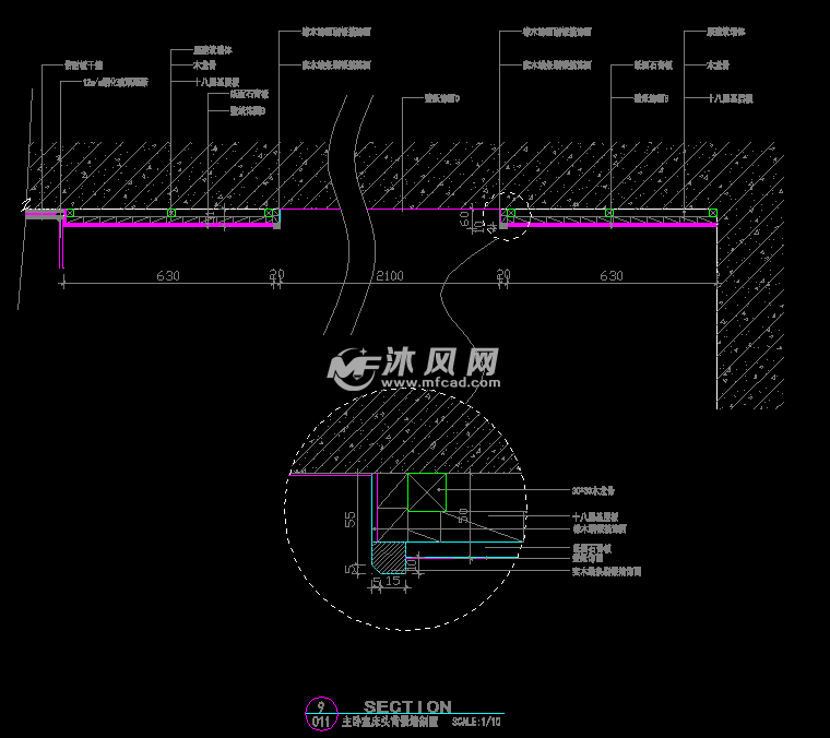 各种装饰墙面造型节点详图