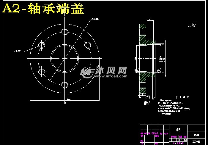 轴承端盖