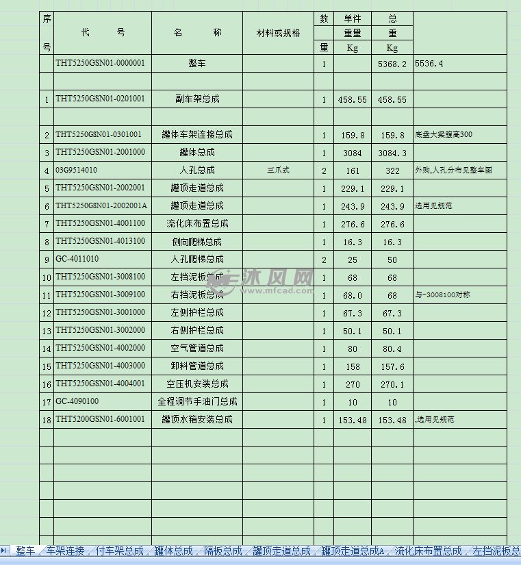 38立方水泥运输车部件明细表