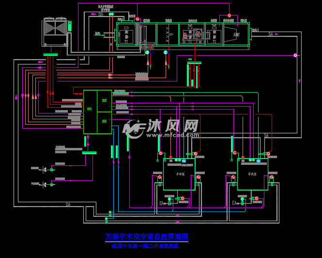 万级手术室一拖二空调自控原理图