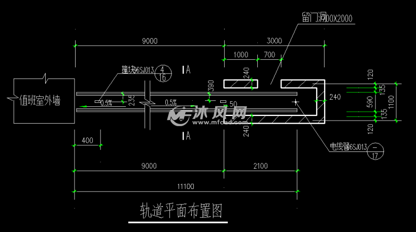 轨道平面布置图