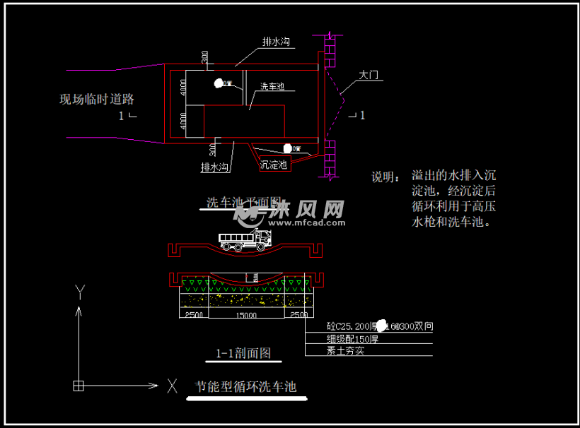 施工现场临水的洗车池施工图纸