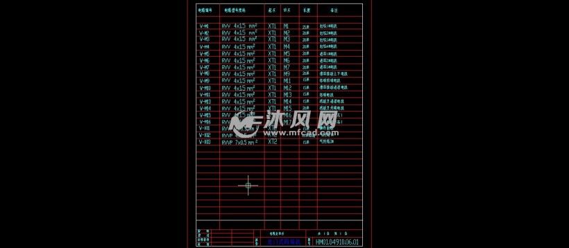 电缆走向表