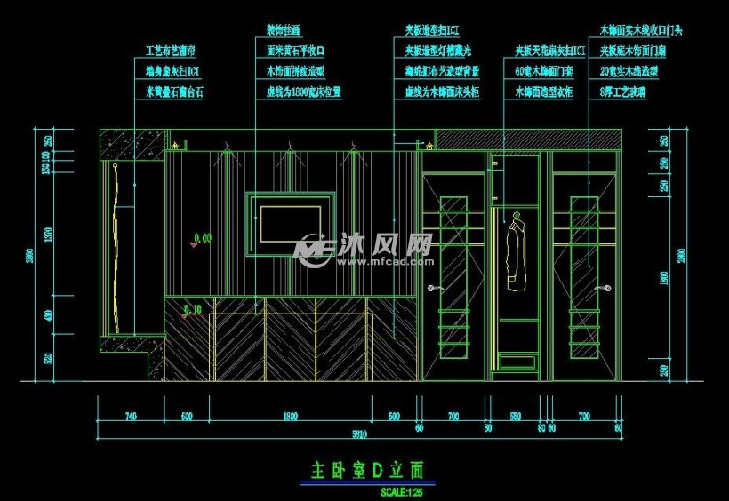 cad图纸 室内设计 剖面图1 剖面图2