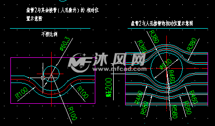 流动人口重力模型_交通量预测中重力模型参数是如何得出的