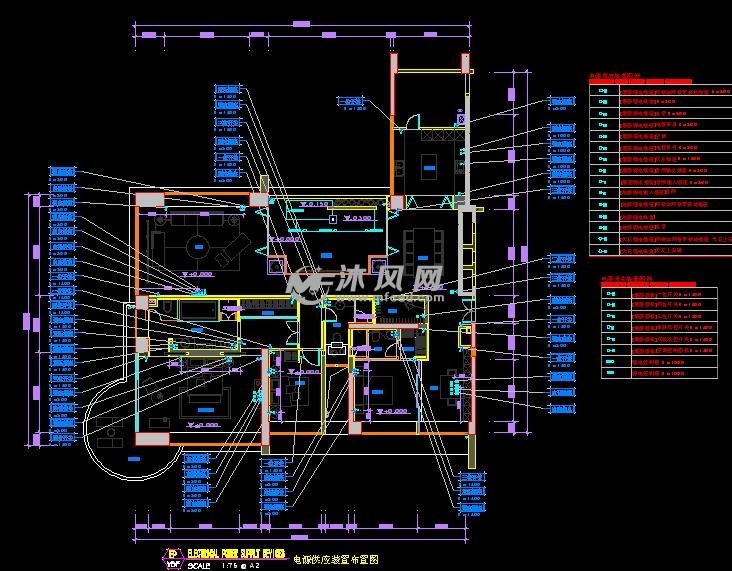 样板房装修施工图和效果图