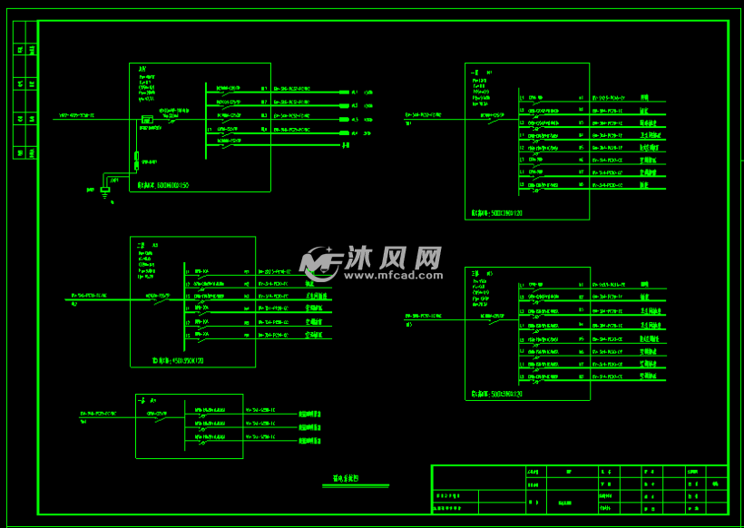 强电系统图