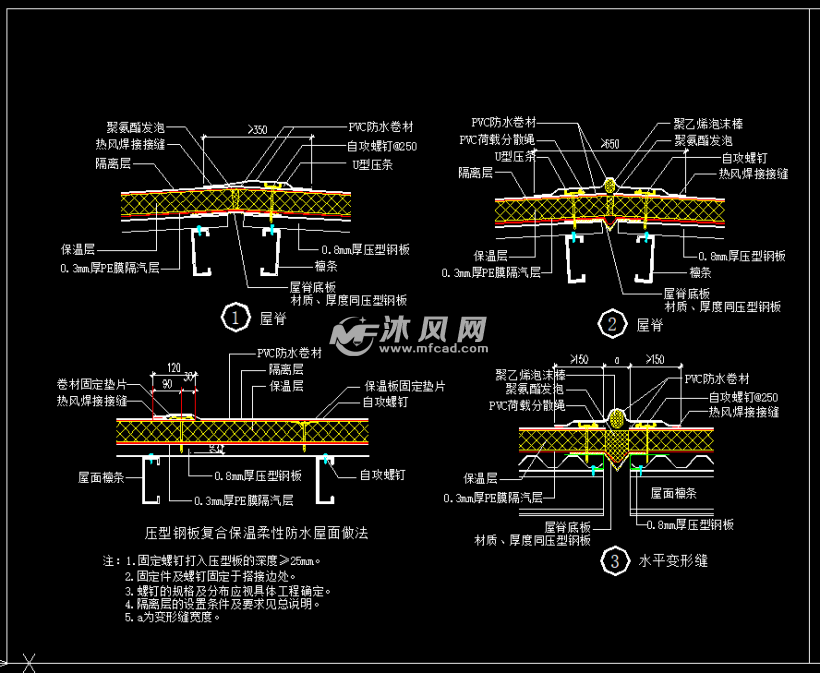 压型钢板夹芯板屋面复合保温柔性防水屋面做法图纸