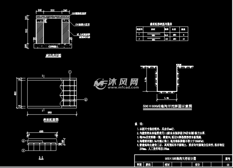 某社区室外排水管道改造工程地沟图