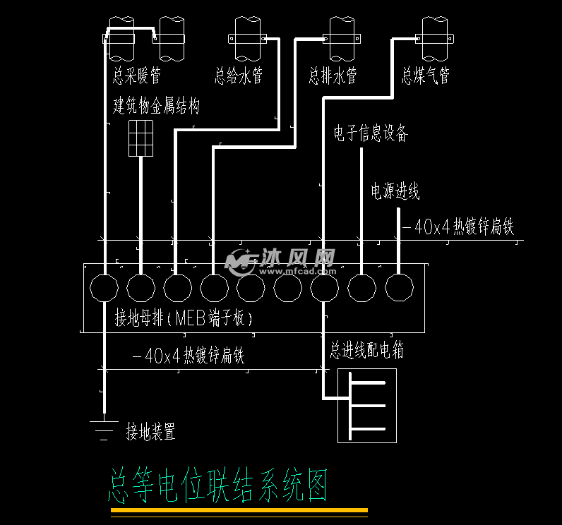 cad图纸 电气工程 住宅建筑电气cad