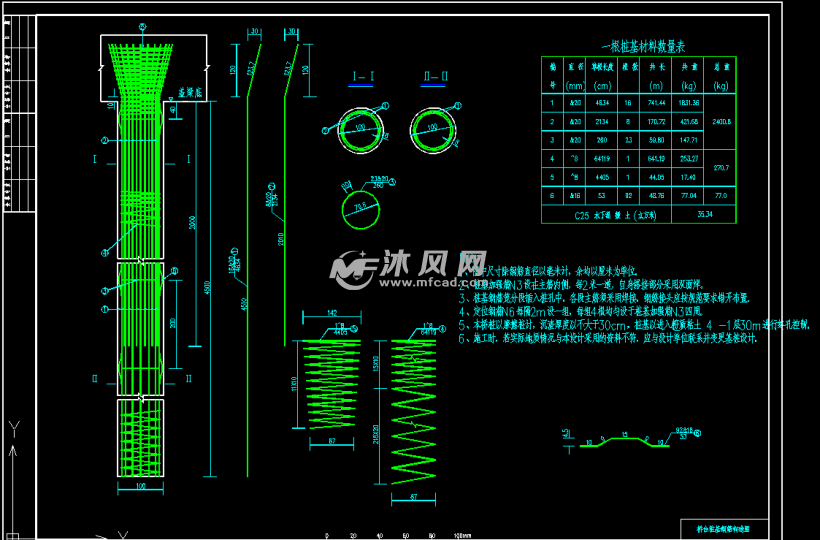 桥台桩基钢筋构造图