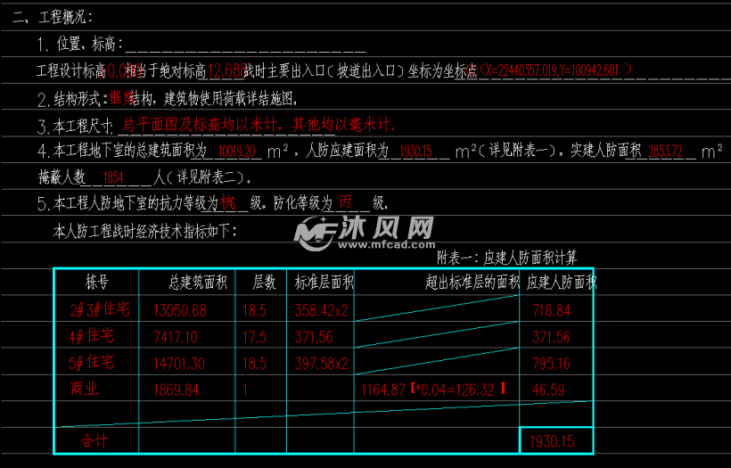 一套住宅小区带异形停车位的书架地下室建筑设图纸人防双层图片