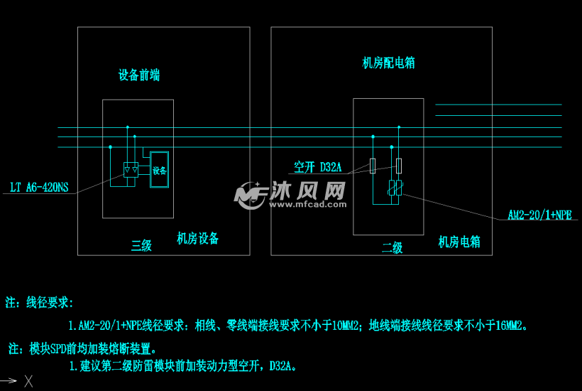 一套弱电机房防雷立体接线示意图纸