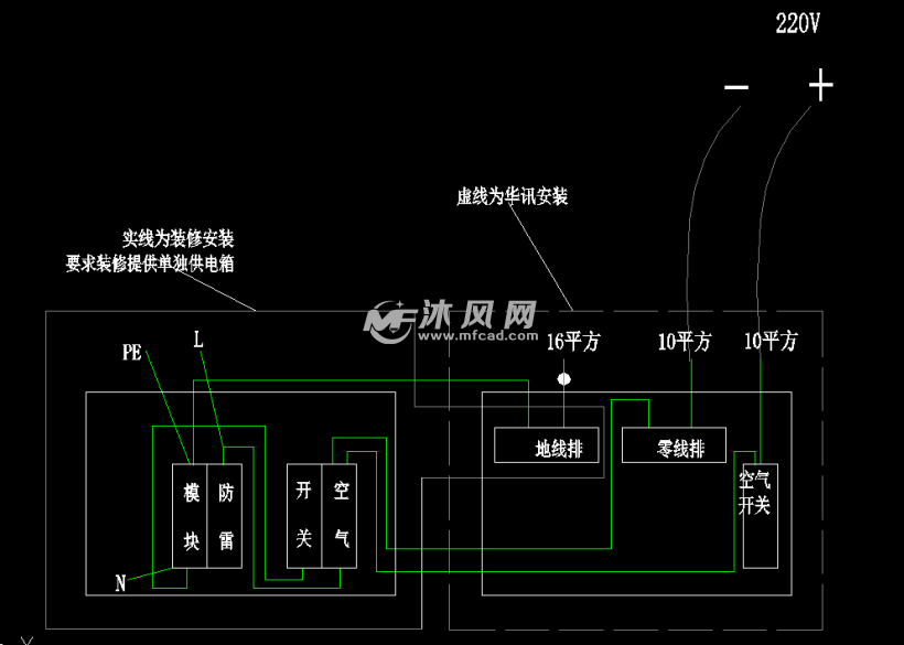 防雷模块