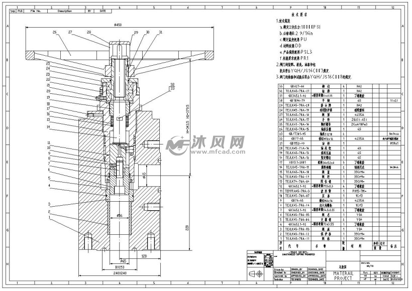 jlk65/70手动/液动筒型节流阀