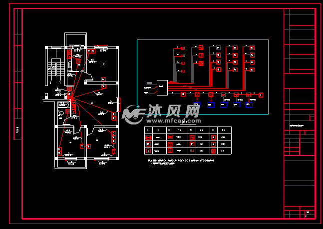 家庭安防与智能化系统施工图