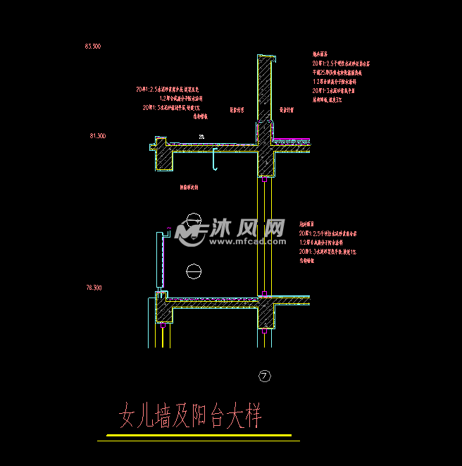 女儿墙及阳台大样图