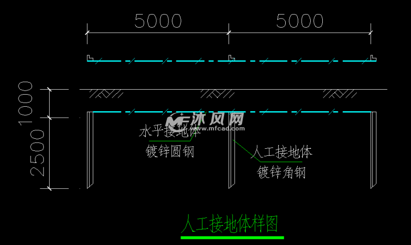 防雷接地通用图例 - 详图,图库图纸 - 沐风网