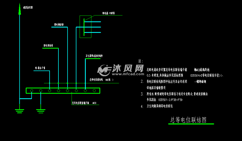 总等电位联结图