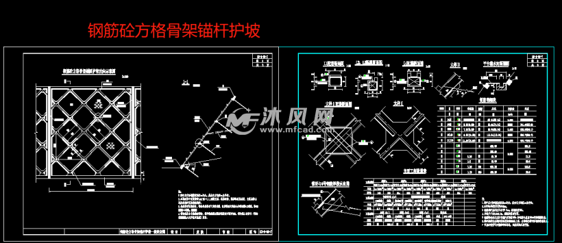 草皮护坡,方格骨架内草灌护坡,拱形骨架护坡,钢筋砼方格骨架护坡等11