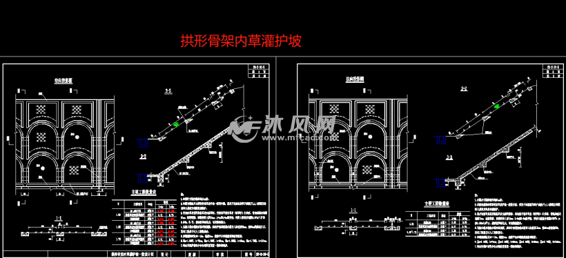 草皮护坡,方格骨架内草灌护坡,拱形骨架护坡,钢筋砼方格骨架护坡等11