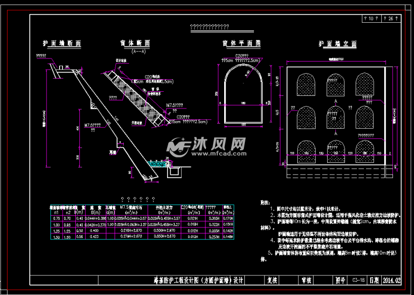 方圆护面墙