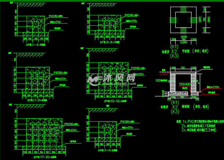 某小区室外电缆沟大样图