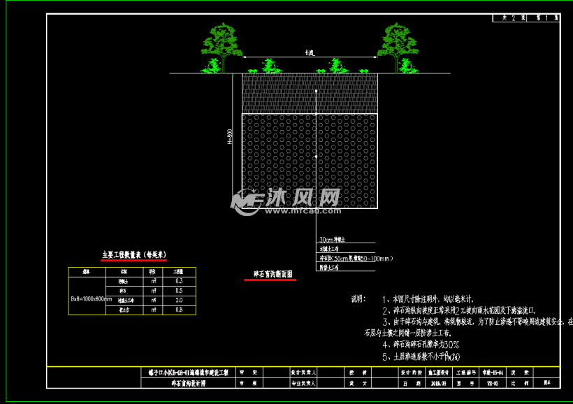 碎石盲沟断面图