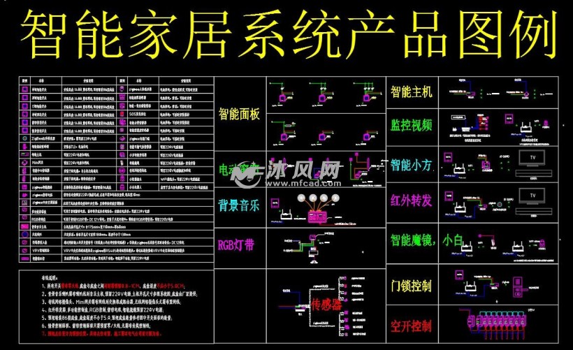 智能家居产品图例cad图块 - 电子产品图纸 - 沐风网